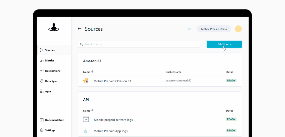 CDP-sources