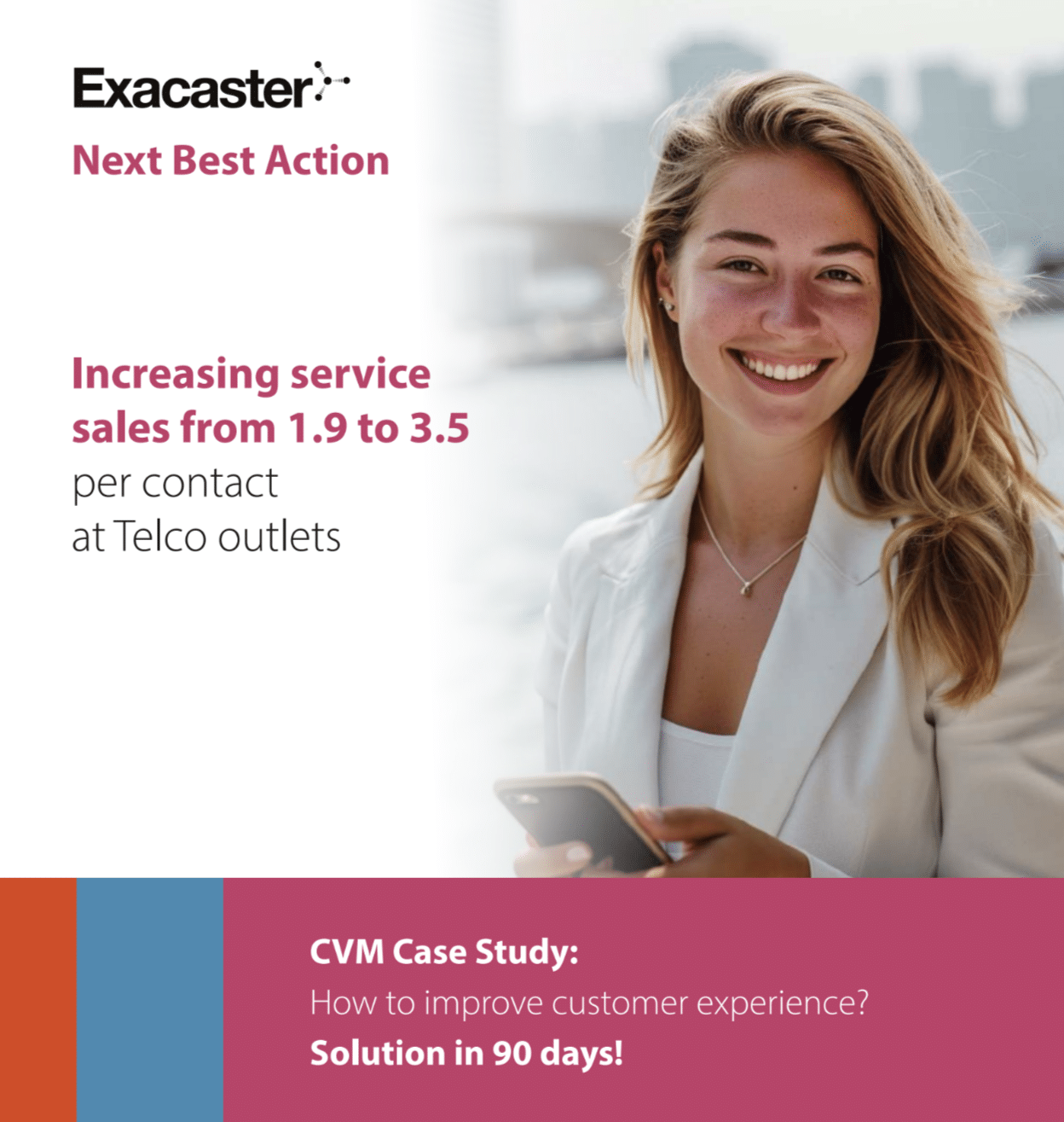CVM Case Study: Next Best Action. Increasing service sales from 1.9 to 3.5 per contact at Telco outlets